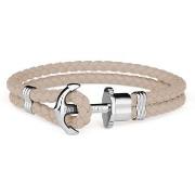 Rannekorut Paul Hewitt  phphlshxs  Yksi Koko