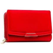 Lompakot Rovicky  rovicky307880  Yksi Koko