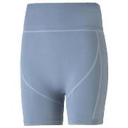 Shortsit & Bermuda-shortsit Puma  Formknit Seamless  EU M