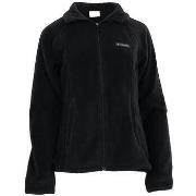 Bleiseri Columbia  Benton Springs Full  EU S