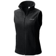 Neuleet / Villatakit Columbia  Benton Springs  EU S