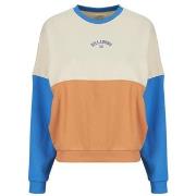 Svetari Billabong  JUMP AROUND BLOCK  EU S