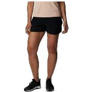 Shortsit & Bermuda-shortsit Columbia  Chill Zero  EU S