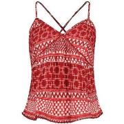 Hihattomat paidat / Hihattomat t-paidat Superdry  Débardeur  imprimé t...