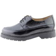 Kengät Piesanto  175661  36