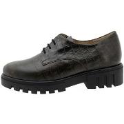 Kengät Piesanto  185625  36