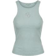 Bodyt Guess  SL ROUND NK GUENDALINA TOP W6RP39 KD092  EU S