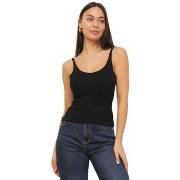 Hihattomat paidat / Hihattomat t-paidat La Modeuse  77764_P184437  EU ...