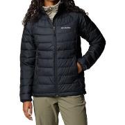 Toppatakki Columbia  2089451-010  EU S