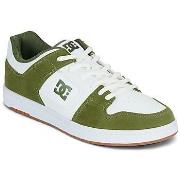 Kengät DC Shoes  MANTECA 4  41