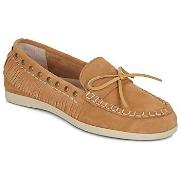 Kengät Colors of California  YUCCA  36