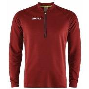 Ulkoilutakki Craft  1912747488000  EU XL