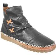 Kengät Madory  Nopol  37