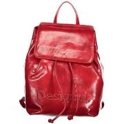 Reppu Desigual  26sakp20ro3000uni  Yksi Koko