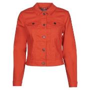 Farkkutakki Noisy May  NMDEBRA  EU S