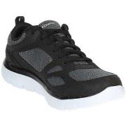 Kengät Skechers  52812BKW  44