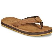 Rantasandaalit Cool shoe  RUGER  41