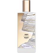 Corfu, 75 ml Memo Paris Hajuvedet