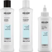 Nioxin Scalp Recovery™ Kit 500 ml