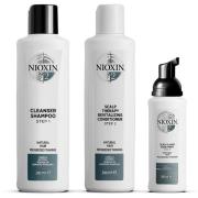 Nioxin Loyalty Kit System 2 700 ml