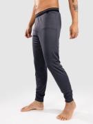 Patagonia Cap MW Bottoms Aluskerrastohousut sininen