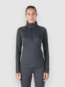 Patagonia Cap MW Zip Neck Kerrastopaita sininen