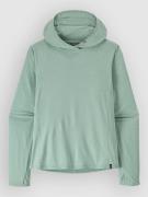 Patagonia Cap Cool Sun Huppari sininen