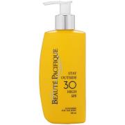 Beauté Pacifique YSL Loveshine Candy Glaze Stay Outside 30 High S