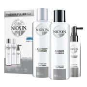 Nioxin Care Care Loyalty Kit System 1