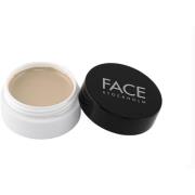 Face Stockholm Concealer Pots Neutralizer Red