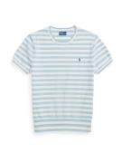 Polo Ralph Lauren Neulepaita  laivastonsininen / vaaleansininen / valk...