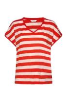 Bysanto Tshirt - Red B.young