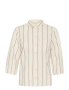 Cindiepw Sh Beige Part Two